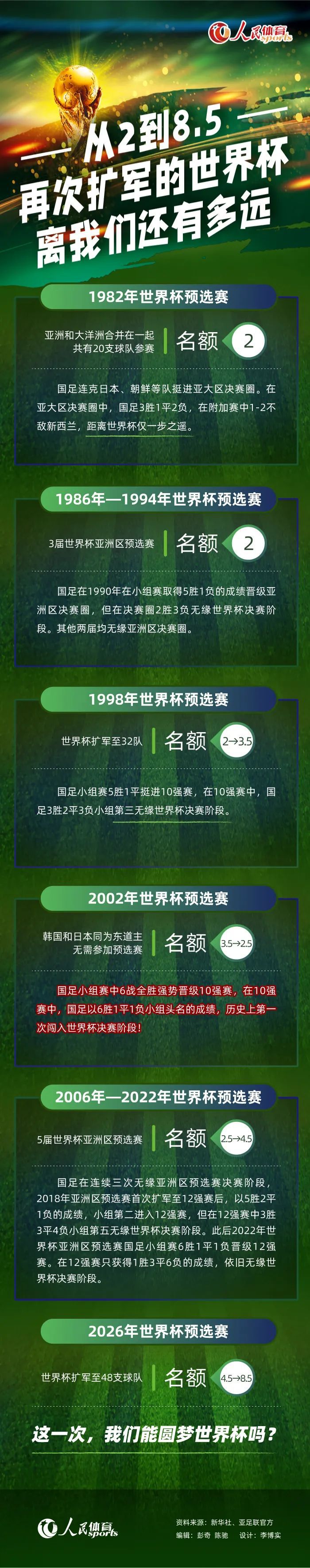 在接受俱乐部官网采访时，利物浦中场赫拉芬贝赫表示，希望成为球队重要一员。